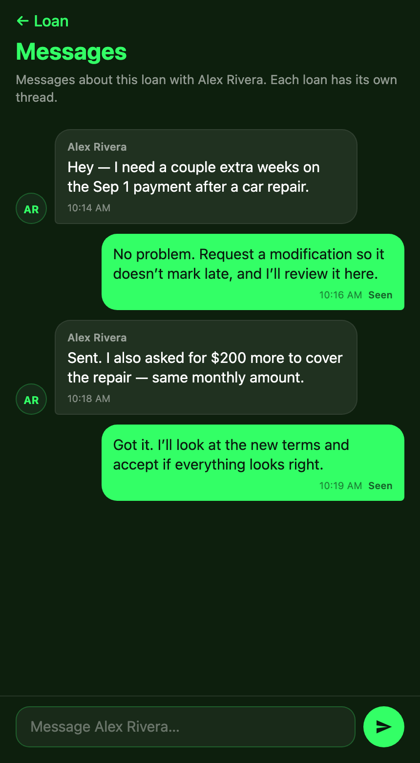 LoanMe In-loan chat screen