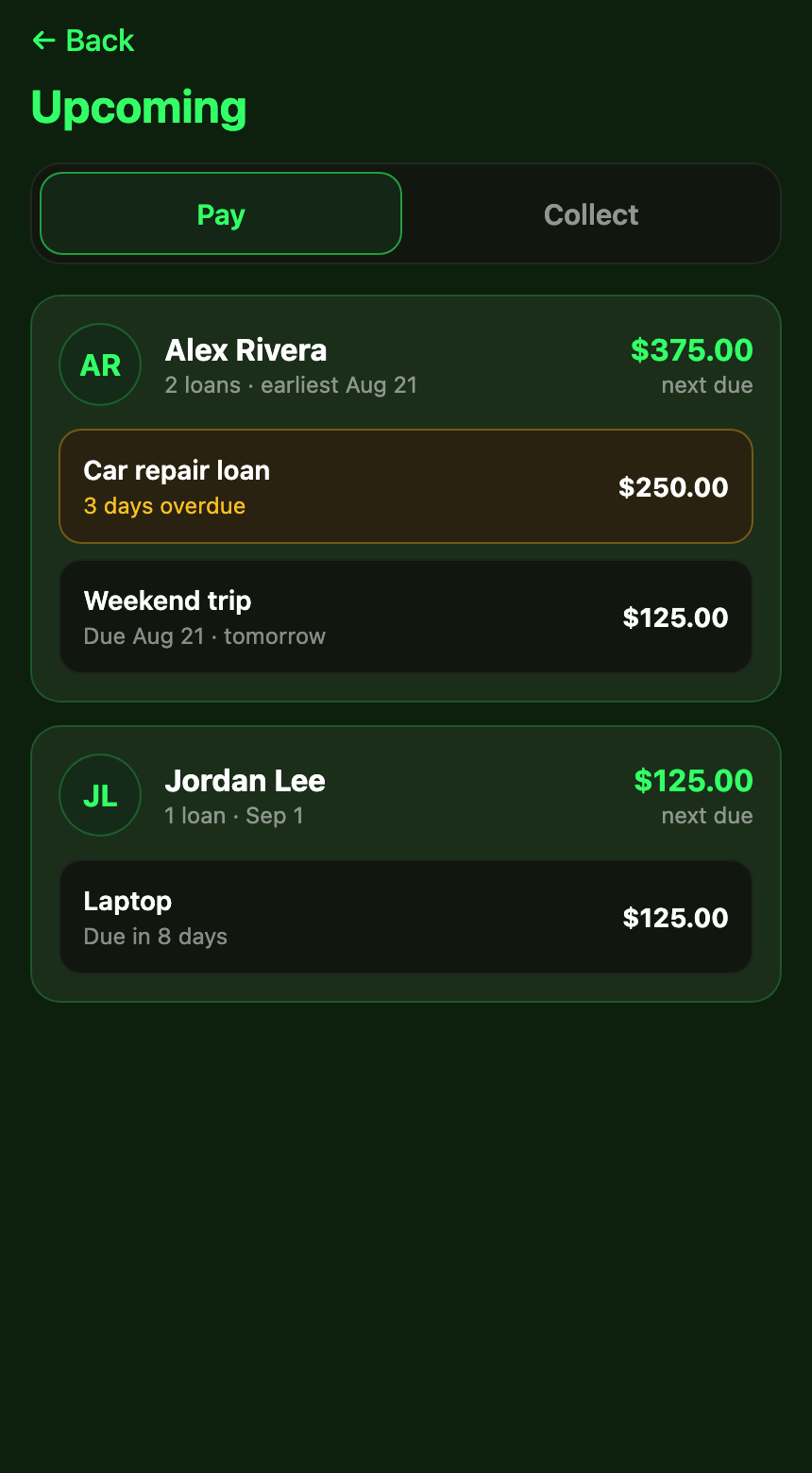 LoanMe Upcoming payments screen
